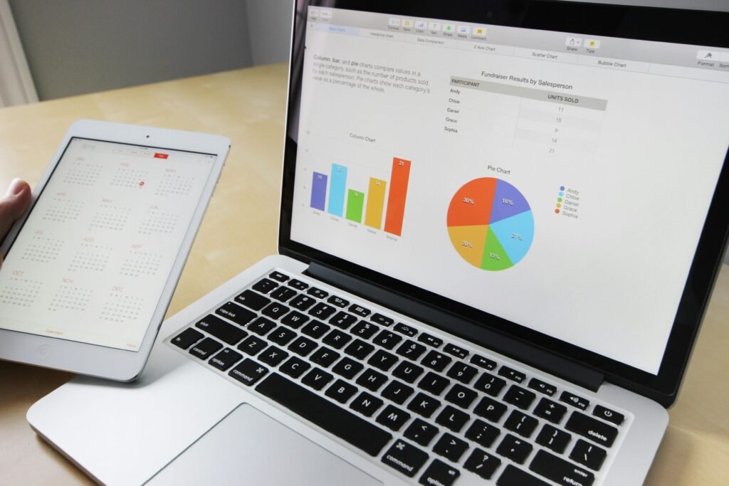 Investing in 2026 stock market chart on a screen
