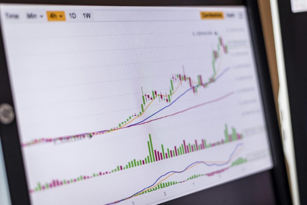 stock market graph loss investment